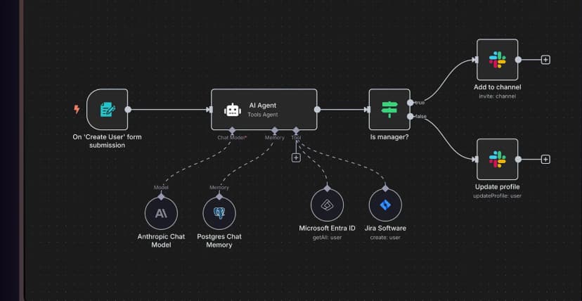 AI and Cybersecurity solutions
